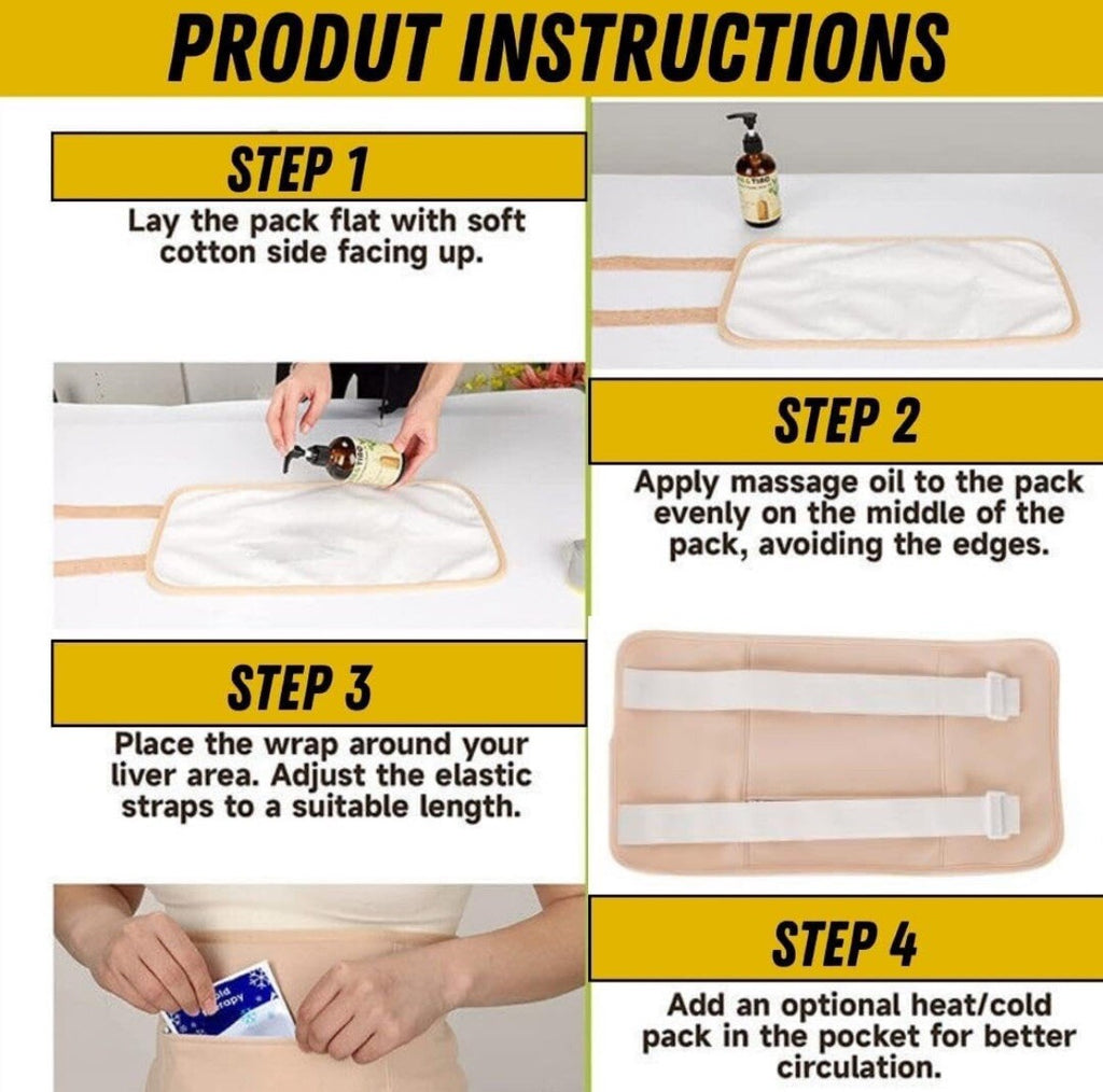 Castor Oil Pack Kits - Reusable ORGANIC COTTON Wraps (Set of 2)